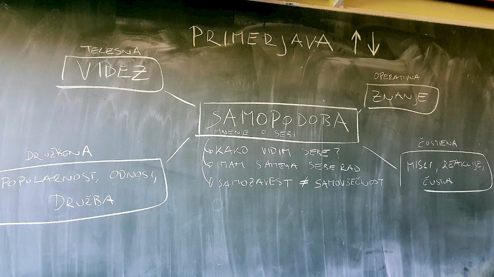 Oktobrske delavnice na Osnovni &scaron;oli borcev za severno mejo