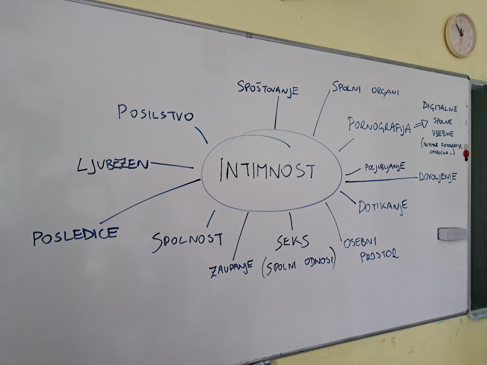 Delavnice na Osnovni &scaron;oli Vitanje